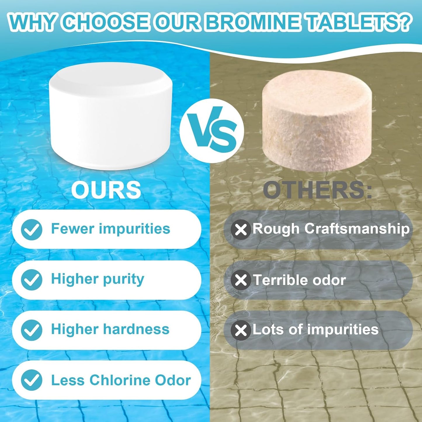 Skiennix 1.2LB Bromine Tablets - 1 Inch Hot Tub Tablets for Soft Water Feel | No Chlorine Odor
