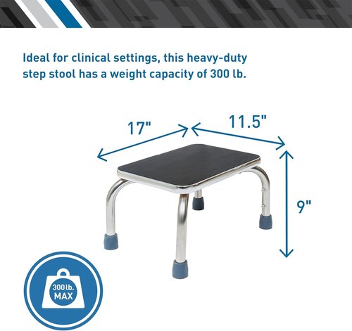 BodyMed Heavy-Duty Foot Step Stool - Non-Slip Rubber Platform for Seniors & Adults | 300lbs Capacity, 18”L x 11.5”W x 9.5”H