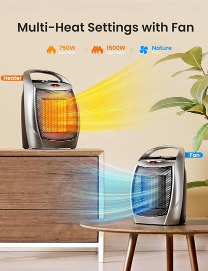 Electactic Small Space Heater - 1500W Portable Electric Heater with Thermostat for Home & Office | Fast Heating for 200 Sq. Ft.
