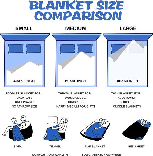 Christian Blanket Inspirational Thoughts Throw Blanket Bible Verse Prayers Get Well Soon Blankets Soft Lightweight Flannel Blanket 60"X50"