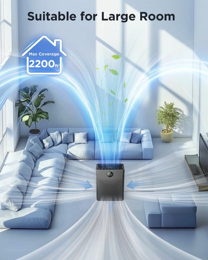 MOOKA Air Purifier - Large Room Coverage Up to 2200 Sq.Ft | Washable Filter & PM 2.5 Display for Pets & Home