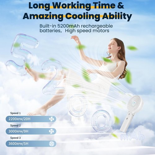 HandFan Portable Handheld Fan - 3 Speed Rechargeable Cooling Fan, 180° Foldable, 20H Runtime | White