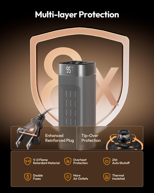Gaiatop Space Heaters for Indoor Use, Portable Electric Heater with Thermostat, 1500W PTC Ceramic Room Heater with Remote, 5 Modes, 60° Oscillating, 12H Timer Fast Heating Bedroom Office Bathroom Home