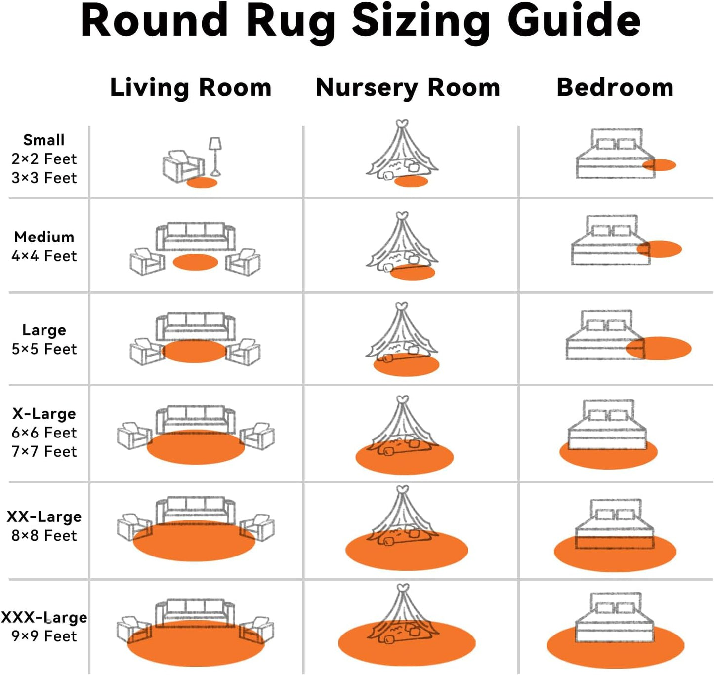 OLANLY Orange Round Area Rug - Soft, Fluffy, Machine Washable 9 ft Circle Carpet for Bedroom & Living Room Decor