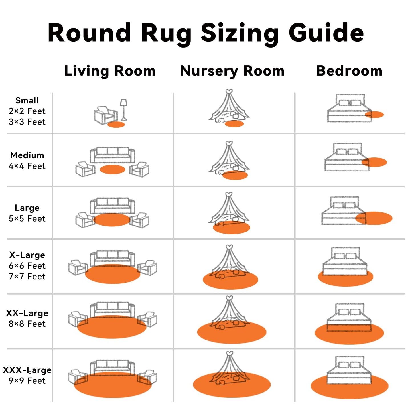 OLANLY Orange Round Rugs for Bedroom - Machine Washable, 9 ft Circle Area Rugs for Living Room, Soft and Fluffy Shaggy Carpet for Teen Girl and Boys, Nursery Rooms, Dorms, Home Decor Aesthetic