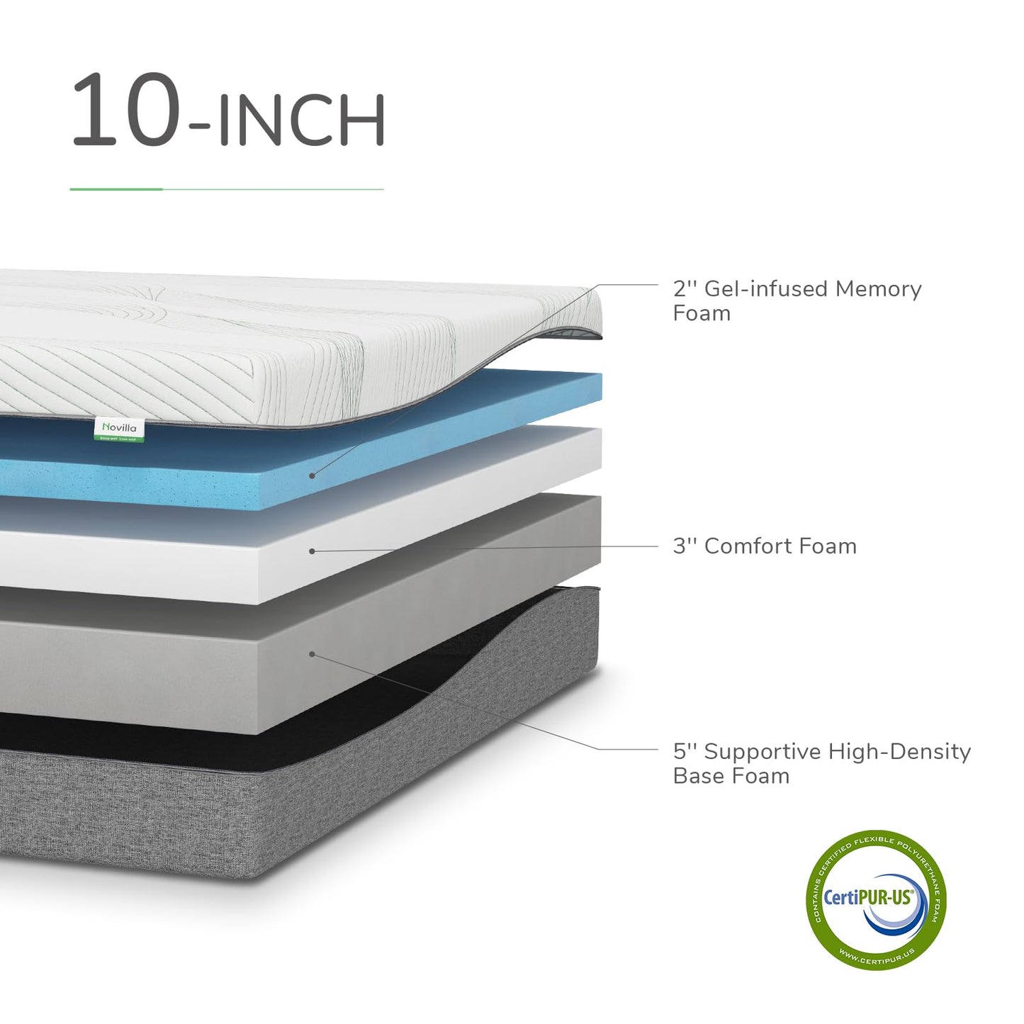 Novilla Queen Size Mattress, 10 Inch Gel Memory Foam Mattress for Plush Comfort, Pressure Relief, CertiPUR-US Certified, Mattress-in-a-Box, Embrace