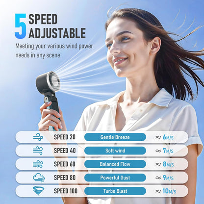 PlayHot Portable Handheld Turbo Fan - Rechargeable Ice Cooling Personal Fan, 5 Speed, 12Hrs Battery Life | Black