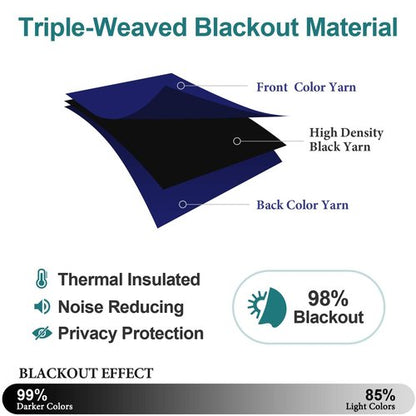 ChrisDowa Grommet Blackout Curtains for Bedroom 52 x 84 Inch - 2 Panels Set Thermal Insulated Room Darkening Curtains for Living Room, Navy Blue