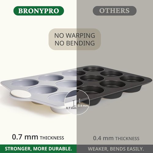 BRONYPRO 12-Cup Non-Toxic Ceramic Muffin Pan - Heavy-Duty, PFOA-Free & Oven Safe, Cream White