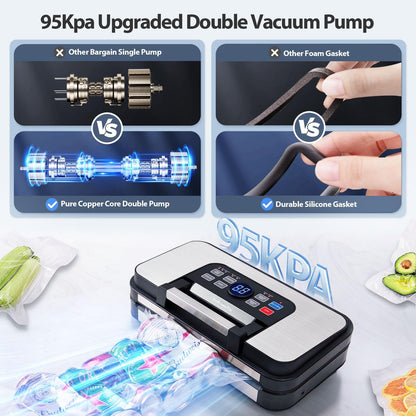 Precision Pro Vacuum Sealer by 95Kpa - Powerful Double Heat Seal & Pump | 10-in-1 Food Storage Machine, Blue