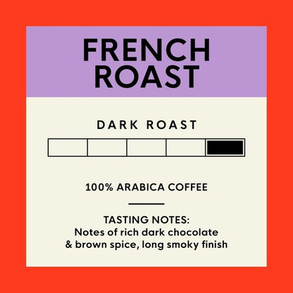 San Francisco Bay K-Cup Coffee Pods, French Roast (36 ct), Dark Roast, Commercially Compostable Single-Serve Coffee Pods