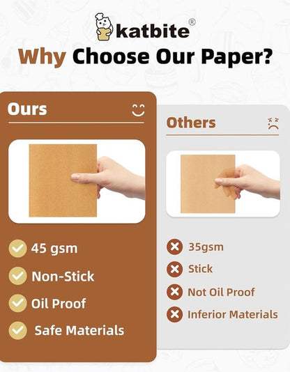 Katbite 300Pcs Patty Paper - Unbleached Heavy Duty Non-Stick 6x6 Inch Squares for Burgers & Cookies