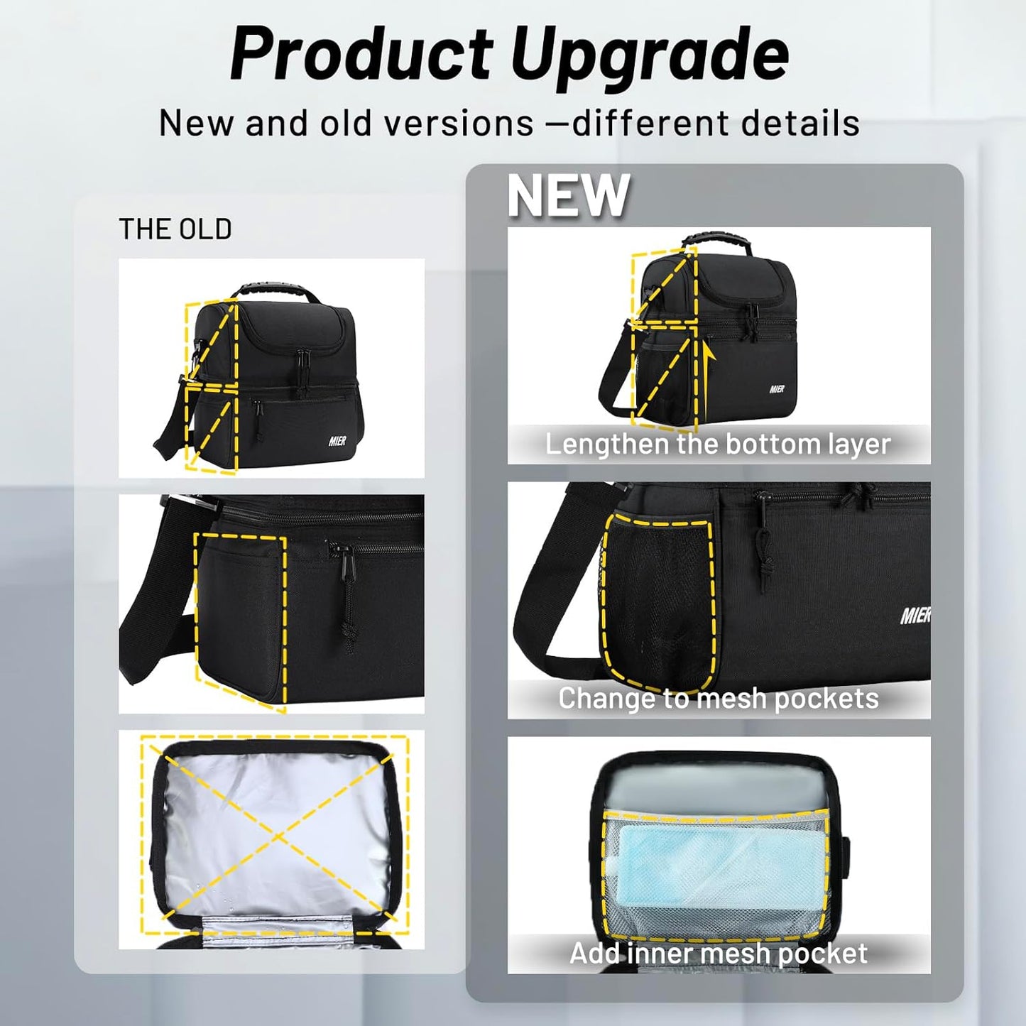 MIER Insulated Lunch Box - Dual Compartment Leakproof Cooler for Adults | Black, Medium Size