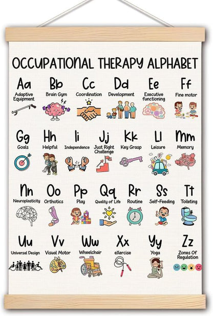 DNEULYR Occupational Therapy ABC Wall Art Poster - Educational Decor for Kids & Therapy Offices | 12x16 Inches