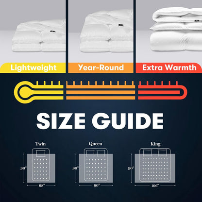 Serta Goose Feather Down Comforter - Luxury Hypoallergenic King Size Duvet Insert | 100% Cotton, Medium Warmth, 106 x 90 Inch, White