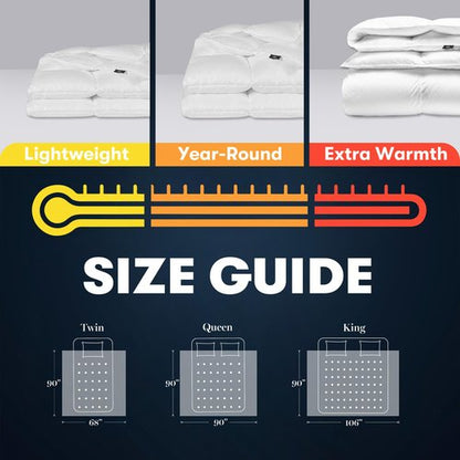 Serta Goose Feather Down Fiber Cotton Comforter King Size - 100% Cotton Duvet Insert - Hotel Luxury Hypoallergenic Bedding Comforter All Season Medium Warmth 106 x 90 Inch White