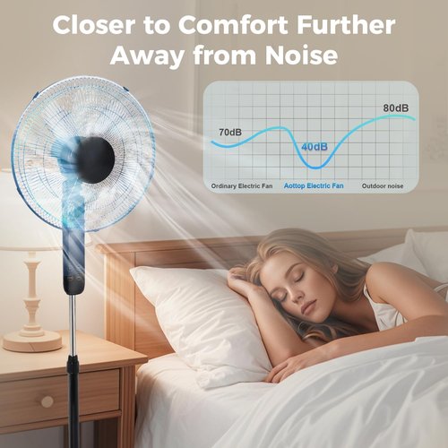 Aottop 16" Pedestal Fan - Touch Screen & LED Thermometer | Remote Control, 3 Speeds, 90° Oscillation, Quiet for Home or Office