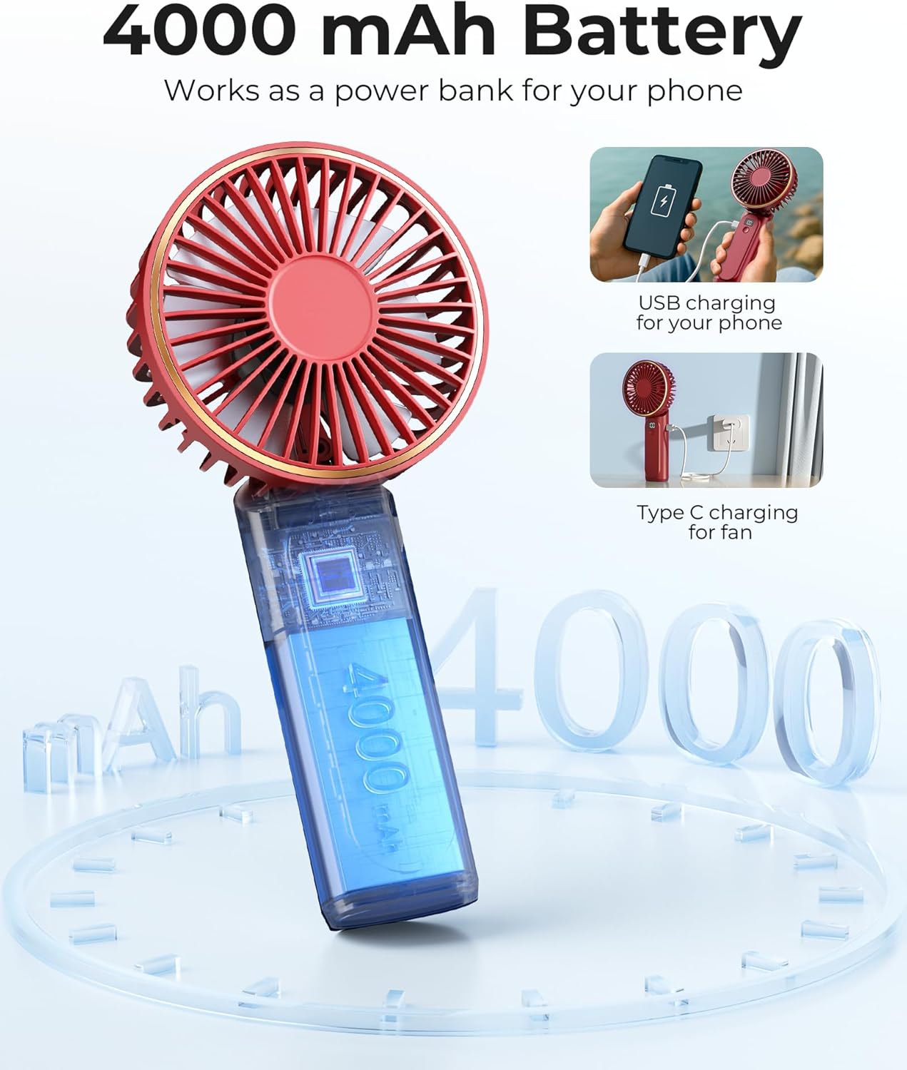 Skiennix Portable Handheld Fan - 4000mAh Battery, 6 Speed Settings, USB Rechargeable, Adjustable 180°