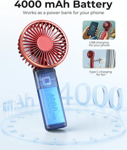 Skiennix Portable Handheld Fan - 4000mAh Battery, 6 Speed Settings, USB Rechargeable, Adjustable 180°