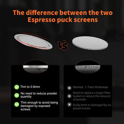 MHW-3BOMBER 58.5mm Espresso Puck Screen 2 Packs Metal Coffee Filter Reusable Espresso Filters for 58mm Portafilter Basket 0.8mm Thickness FG7010-OS