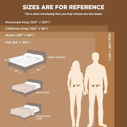 Bedsure GentleSoft Fleece King Size Blankets for Bed Oxford Tan - Soft Lightweight Plush Cozy Fuzzy Luxury Microfiber, 108x90 inches