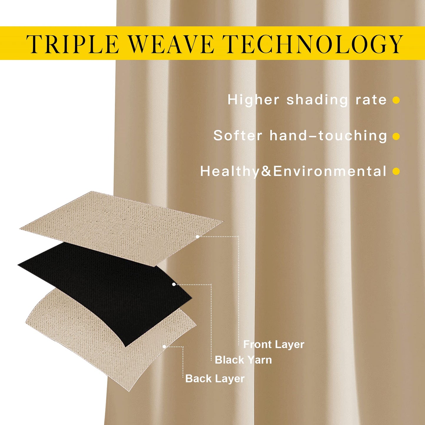 NICETOWN Biscotti Beige Cafe Curtains 36 inches Long, Grommet Thermal Drapes Room Darkening Short Window Treatments for Bathroom, 2 Panels, W52 x L36