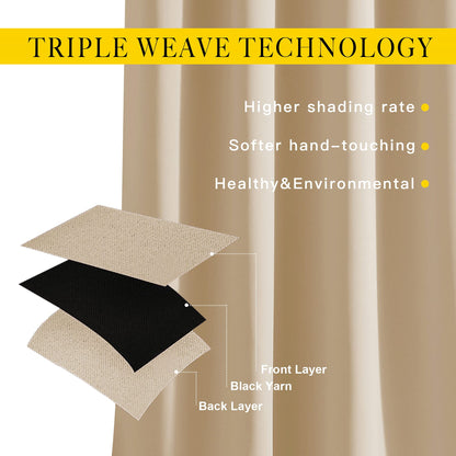 NICETOWN Bedroom Blackout Curtains and Drapes - Window Treatment Thermal Insulated Solid Grommet Blackout Drapes for Bathroom (Biscotti Beige, Set of 2, 37 by 54 Inch)