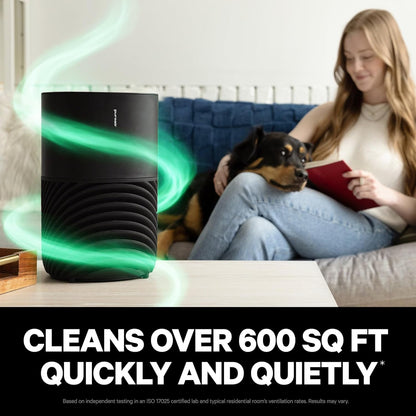 PuroAir 130 HEPA Air Purifiers for Home Pets - Covers Up To 600 Sq Ft - Filters Up To 99.9% of Pollutants, Smoke, Pollen, Dust - Quiet HEPA Air Filter - Air Purifiers for Bedroom
