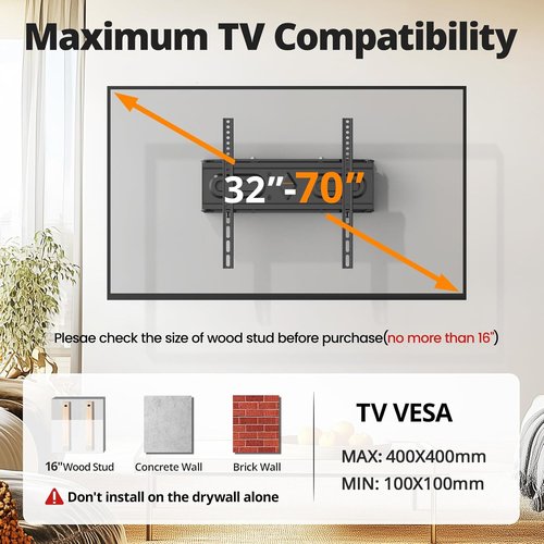 IWORKBOARD Full Motion TV Wall Mount - Dual Articulating Arms for 32-70 Inch TVs | Max VESA 400x400mm, 110 lbs Capacity
