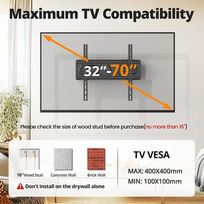 IWORKBOARD Full Motion TV Wall Mount - Dual Articulating Arms for 32-70 Inch TVs | Max VESA 400x400mm, 110 lbs Capacity