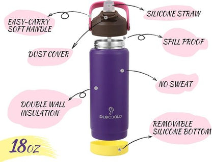 DLOCCOLD Insulated Kids Water Bottle - Leak Proof Straw Lid, Double Wall Stainless Steel, Reusable Tumbler for Travel