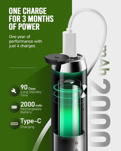 Maestri House Rechargeable Milk Frother - Handheld Electric Foam Maker with Detachable Whisk for Lattes & Cappuccinos