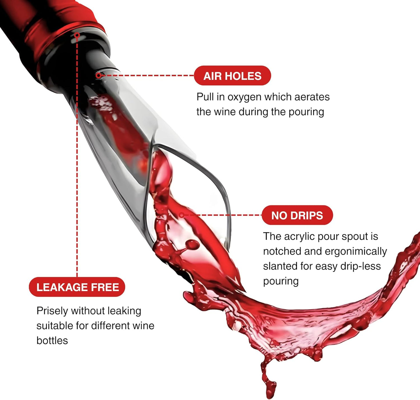 Wine Aerator Pourer with Vacuum Pump Stopper - 2-Piece Gift Set, Drip-Resistant Wine Pourer Spout, Instant Aeration for Smoother Taste, Wine Saver for Open Bottles, BPA-Free