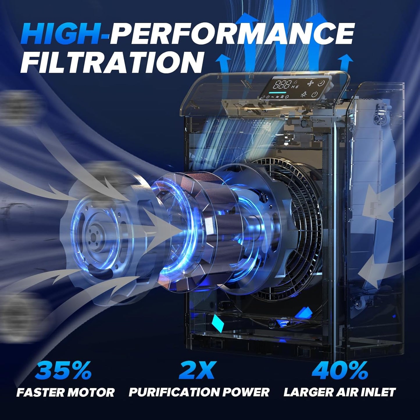 Skiennix Air Purifier - HEPA Filter with Washable Pre-Filter & Sleep Mode | For Large Rooms Up to 2,330 Ft², Matte White