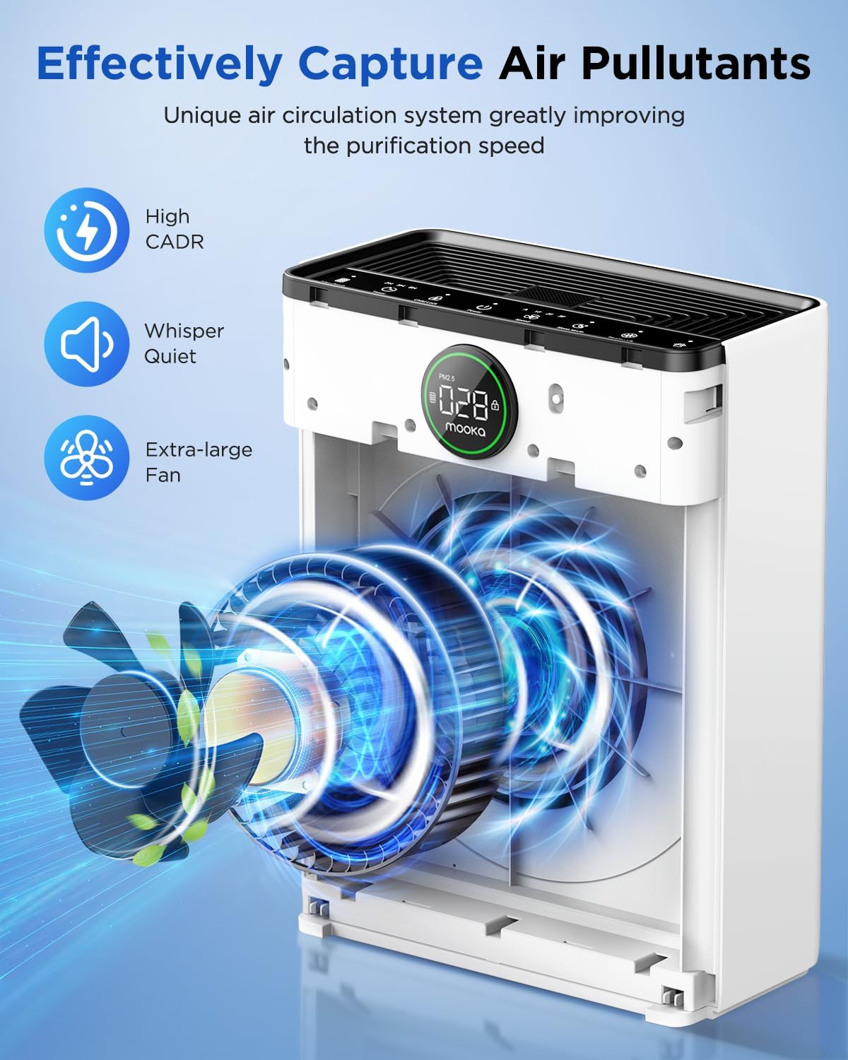 Skiennix Air Purifier - Large Room Coverage Up to 2200ft² with PM2.5 Sensor & Aromatherapy Feature