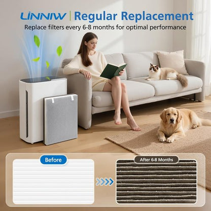 LEVOIT Vital 100 Replacement Filter - 3-in-1 HEPA & Activated Carbon Set | 2 Pack