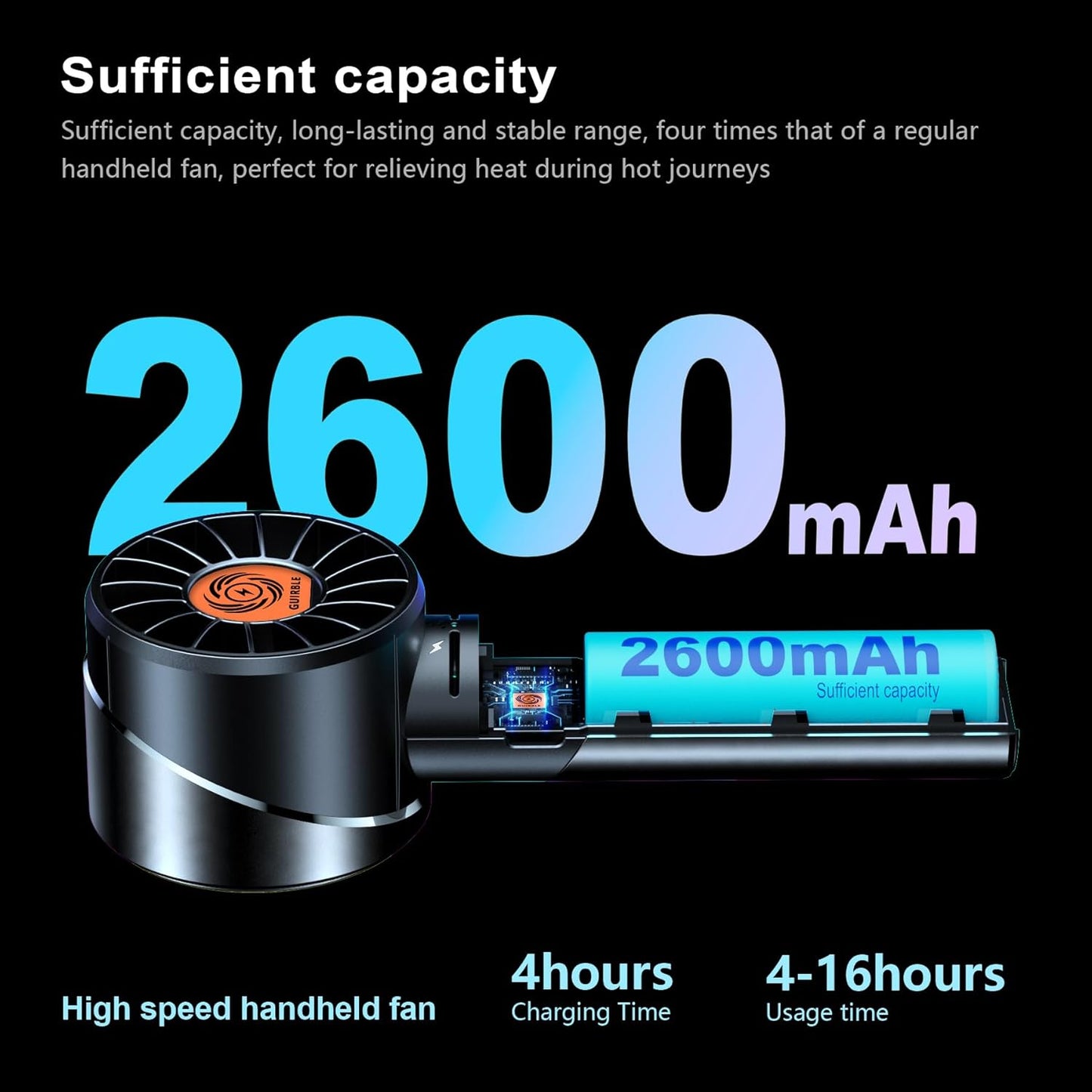 Skiennix Handheld Fan - Powerful Portable Turbo Fan | USB Rechargeable, 7000RPM, Black