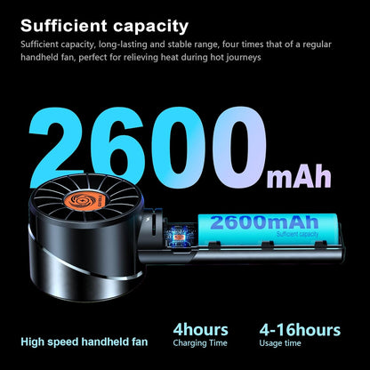 Skiennix Handheld Fan - Powerful Portable Turbo Fan | USB Rechargeable, 7000RPM, Black