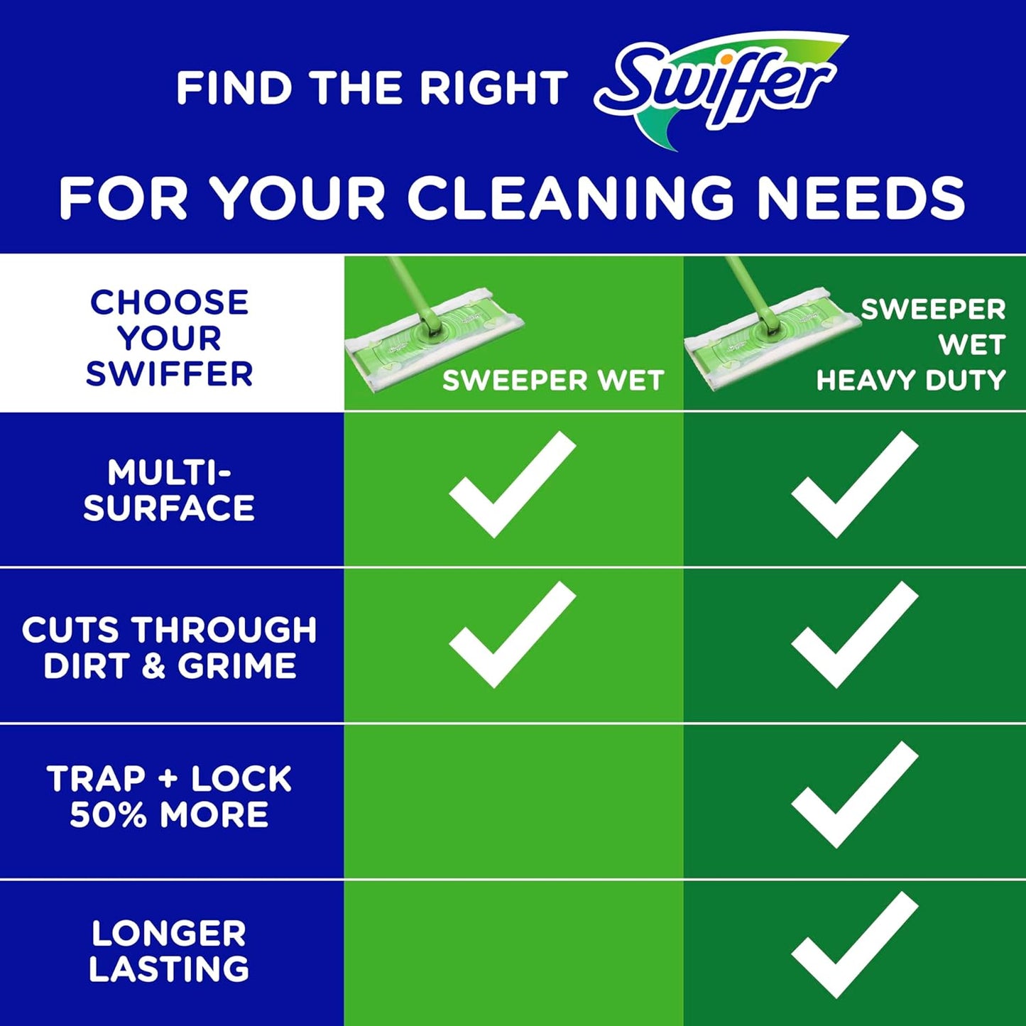 Swiffer | Wet Mop Pads Refill - All-Purpose Floor Cleaner for Dirt & Dust | Lavender, 24ct
