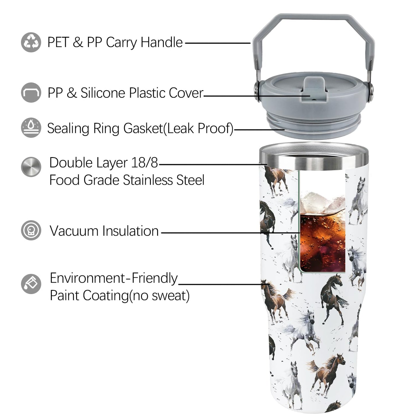 Unyopsa Horse Tumbler with Handle 30oz Stainless Steel Flip Straw Cup with Lid Insulated Horse Water Bottle Coffee Mug Gifts for Women Men Gift for Horse Lovers