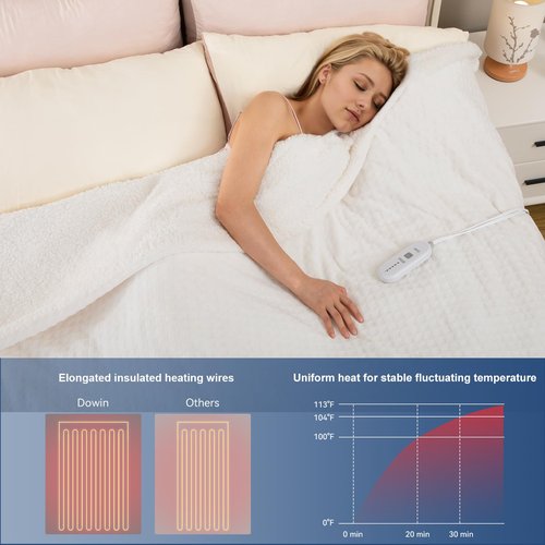 Dowin Heated Blanket Electric Blanket - Throw Size Waffle Fleece Heating Warming Blankets with Auto Shut Off for Couch Office Chair Bed Adults Fuzzy Cozy Machine Washable 50x60 Beige