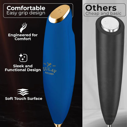 Zulay Kitchen Tornado Triple Whisk Milk Frother - Handheld Foam Maker for Coffee & Lattes - Navy Blue & Gold
