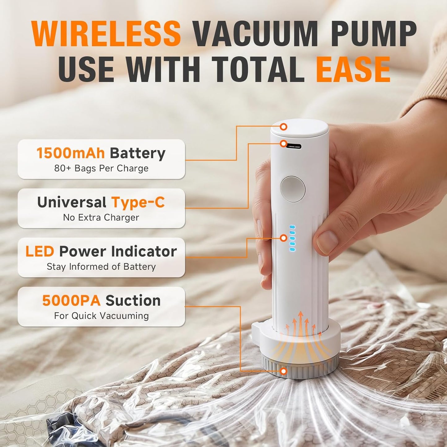 Skiennix Space Saver Vacuum Storage Bags - Portable Electric Pump Included | 15 Combo Set (5L/5M/5S) for Travel & Home