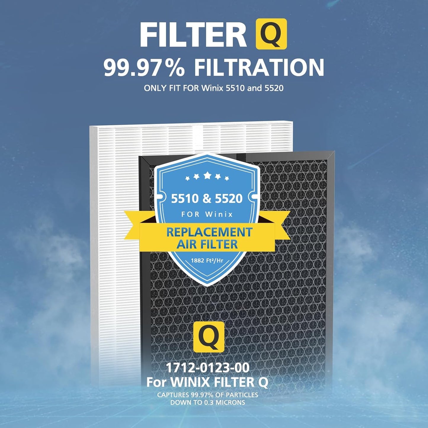 Winix 5510-5520 Air Purifier Filters - 2 Sets of Activated Carbon & Middle Filters for Large Rooms (1882 Ft²/Hr)