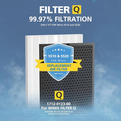 Winix 5510-5520 Air Purifier Filters - 2 Sets of Activated Carbon & Middle Filters for Large Rooms (1882 Ft²/Hr)