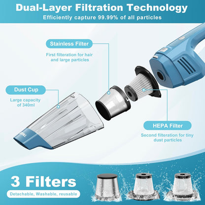 TROIZO Cordless Handheld Vacuum - 14500PA Powerful Suction, Portable & Rechargeable for Home, Office & Car