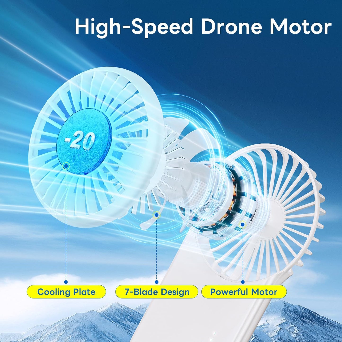Skiennix Handheld Mini Fan - Powerful 5-Speed Cooling Plate | Portable USB Rechargeable for Travel & Makeup - White