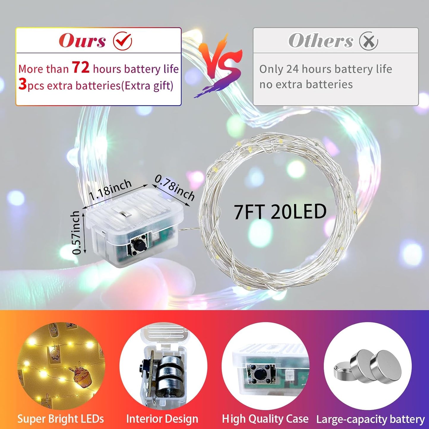 Skiennix 50 Pack Fairy Lights - 7Ft 20 LED Twinkle String Lights | Battery Operated & Waterproof for Parties, Weddings, and Decor