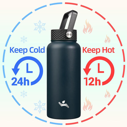 Skiennix 32 Oz Insulated Stainless Steel Water Bottle - Durable Sport Design, Navy Blue