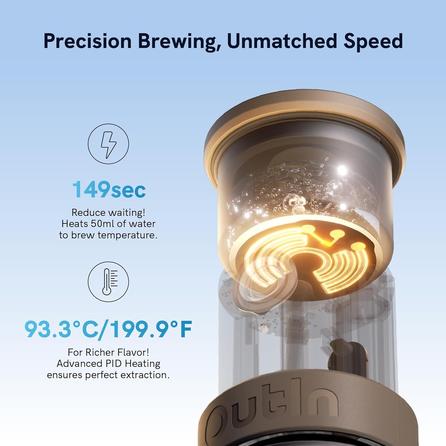 OutIn Mino Portable Electric Espresso Machine - Mini Travel Coffee Maker with Self-Heating Feature